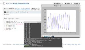 ssrfdataplot